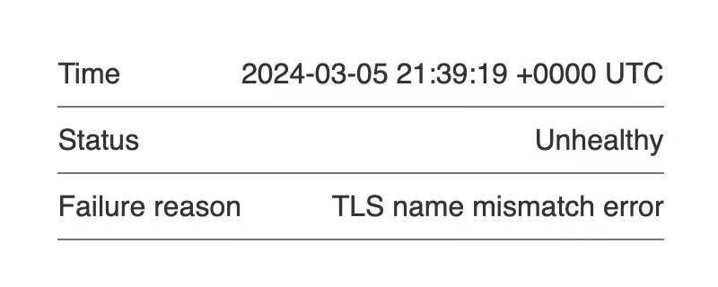 TLS name Mismatch error