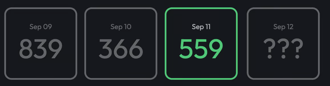 Number tiles designed to look like calendar squares